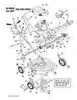 Предварительный просмотр 2 страницы MTD (121-942-002) Owner'S Manual