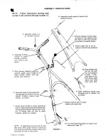 Предварительный просмотр 4 страницы MTD (121-942-002) Owner'S Manual