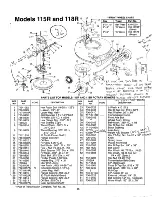 Предварительный просмотр 13 страницы MTD 122-115R000 Owner'S Manual