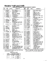 Preview for 15 page of MTD 122-115R000 Owner'S Manual