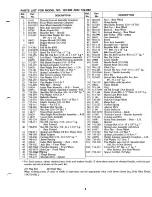 Preview for 3 page of MTD 122-280 Operating/Service Instructions Manual