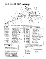 Preview for 13 page of MTD 122-280R000 Owner'S Manual