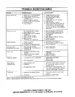 Preview for 16 page of MTD 122-280R000 Owner'S Manual