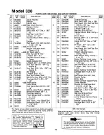 Preview for 15 page of MTD 122-320-300 Owner'S Manual