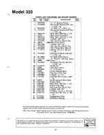 Предварительный просмотр 17 страницы MTD 122-320-300 Owner'S Manual