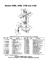 Предварительный просмотр 22 страницы MTD 122-466B000 Owner'S Manual