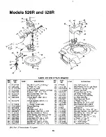 Предварительный просмотр 16 страницы MTD 122-526R000 Owner'S Manual