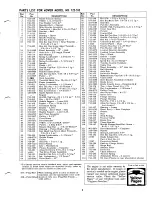 Preview for 3 page of MTD 122-550 Operating/Service Instructions Manual