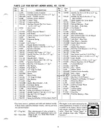 Предварительный просмотр 3 страницы MTD 122-940 Operating/Service Instructions Manual