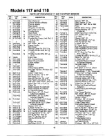 Предварительный просмотр 13 страницы MTD 123-117A000 Owner'S Manual