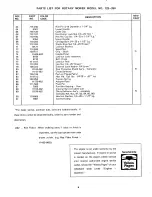 Предварительный просмотр 4 страницы MTD 123-260 Operating/Service Instructions Manual