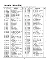 Предварительный просмотр 17 страницы MTD 123-260A Owner'S Manual