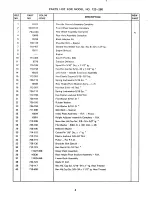 Preview for 4 page of MTD 123-280 Operating/Service Instructions Manual