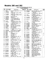 Предварительный просмотр 15 страницы MTD 123-280A Owner'S Manual