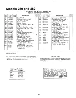 Предварительный просмотр 16 страницы MTD 123-280A Owner'S Manual