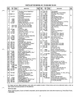 Предварительный просмотр 3 страницы MTD 123-290 Operating/Service Instructions Manual