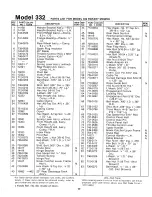 Предварительный просмотр 17 страницы MTD 123-332A Owner'S Manual