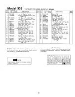 Предварительный просмотр 19 страницы MTD 123-332A Owner'S Manual