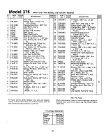 Preview for 21 page of MTD 123-376A Owner'S Manual