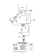 Preview for 22 page of MTD 123-376A Owner'S Manual