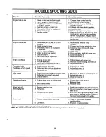 Preview for 11 page of MTD 123-440A000 Owner'S Manual