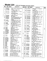 Предварительный просмотр 17 страницы MTD 124-224-000 Owner'S Manual