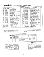 Предварительный просмотр 18 страницы MTD 124-224-000 Owner'S Manual