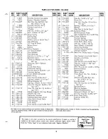 Предварительный просмотр 9 страницы MTD 124-260A Owner'S Operating Service Instruction Manual