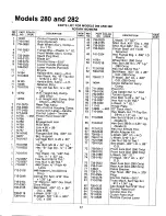 Предварительный просмотр 17 страницы MTD 124-280-00 Owner'S Manual