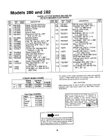 Предварительный просмотр 18 страницы MTD 124-280-00 Owner'S Manual