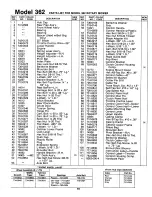 Preview for 19 page of MTD 124-362-000 Owner'S Manual