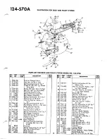 Preview for 9 page of MTD 124-570A Owner'S Operating Service Instruction Manual