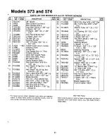 Предварительный просмотр 21 страницы MTD 124-573-000 Owner'S Manual