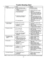 Предварительный просмотр 23 страницы MTD 124-573-000 Owner'S Manual