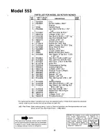 Preview for 15 page of MTD 125-553-000 Owner'S Manual