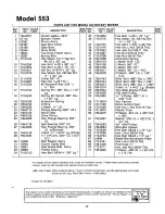 Preview for 17 page of MTD 125-553-000 Owner'S Manual