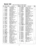 Preview for 19 page of MTD 126-366-000 Owner'S Manual