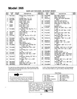 Preview for 21 page of MTD 126-366-000 Owner'S Manual