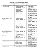 Предварительный просмотр 11 страницы MTD 126-550A Owner'S Operating Service Instruction Manual