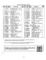 Предварительный просмотр 15 страницы MTD 126-550A Owner'S Operating Service Instruction Manual