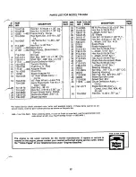 Предварительный просмотр 17 страницы MTD 126-550A Owner'S Operating Service Instruction Manual