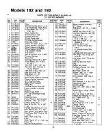 Preview for 21 page of MTD 127-182-000 Owner'S Manual