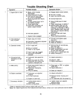 Preview for 19 page of MTD 127-260-000 Owner'S Manual