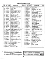 Предварительный просмотр 9 страницы MTD 127-280-300 Owner'S Manual