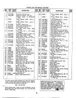 Предварительный просмотр 15 страницы MTD 127-570-300 Owner'S Manual