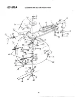 Предварительный просмотр 16 страницы MTD 127-570-300 Owner'S Manual