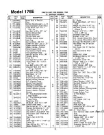 Предварительный просмотр 21 страницы MTD 128-176E401 Owner'S Manual