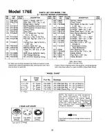 Предварительный просмотр 22 страницы MTD 128-176E401 Owner'S Manual