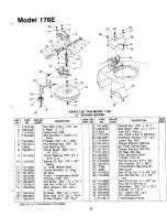 Предварительный просмотр 23 страницы MTD 128-176E401 Owner'S Manual