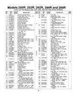 Предварительный просмотр 17 страницы MTD 128-250R000 Owner'S Manual